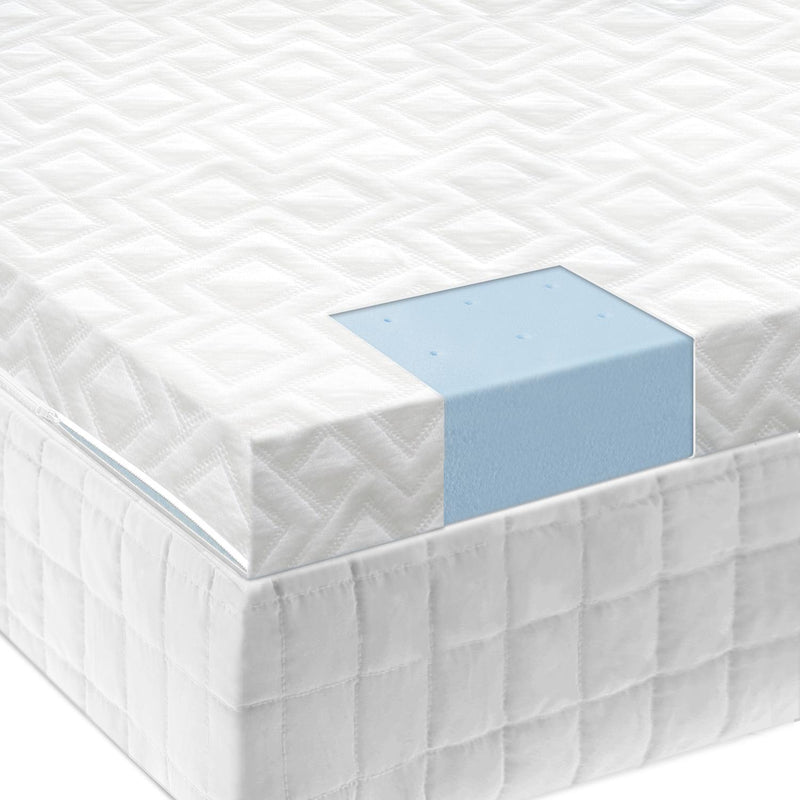 Malouf Mattress Toppers Queen IS25QQ45GT IMAGE 1